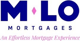 MLO Mortgages